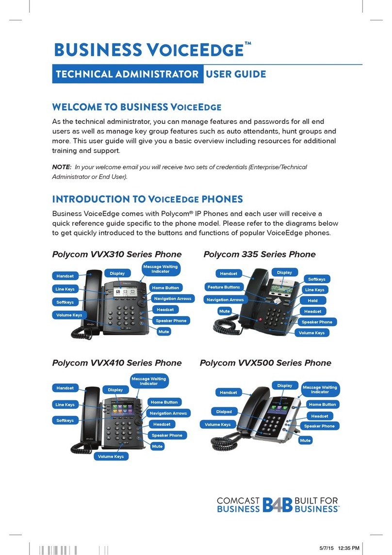 Polycom VVX 310 User manual Polycom VVX 310 User manual