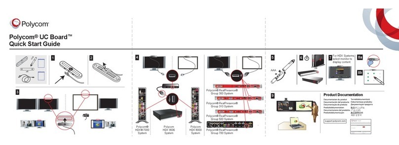 Polycom uc board quick start guide
