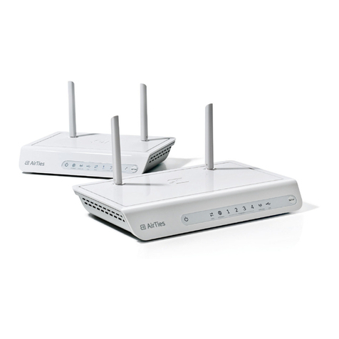 AirTies Air 5450 User manual