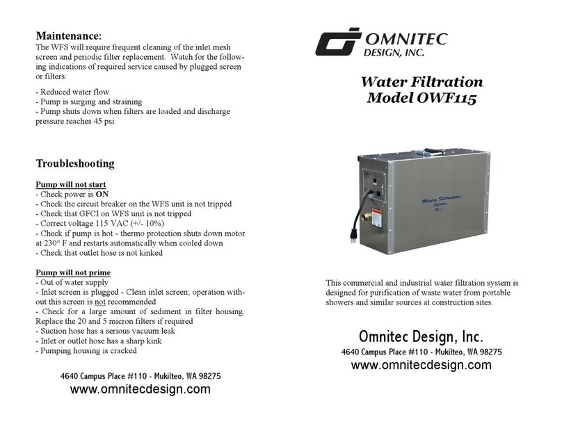 Omnitec OWF115 User manual