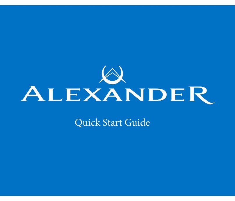 Alexander 715 User manual