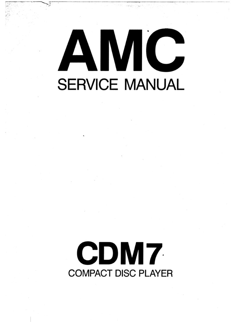 AMC CDM7 User manual