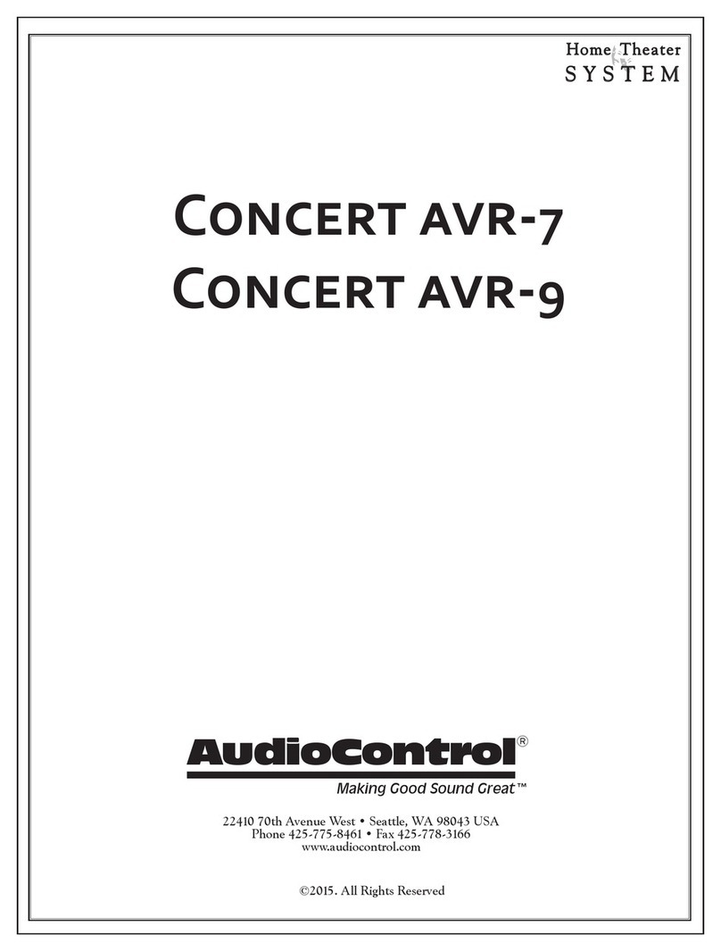 Audio Control Concert AVR-7 User manual