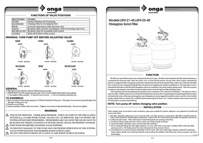 onga LSFII-21-40 manual