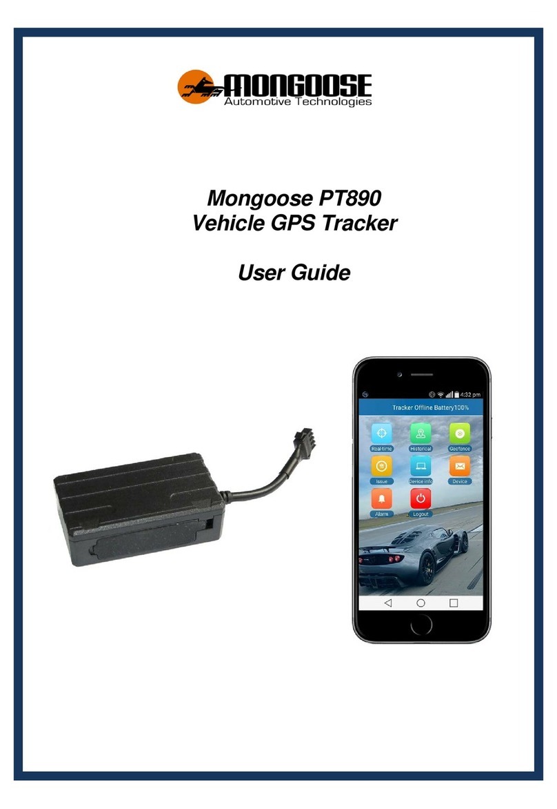 Mongoose PT890 User manual