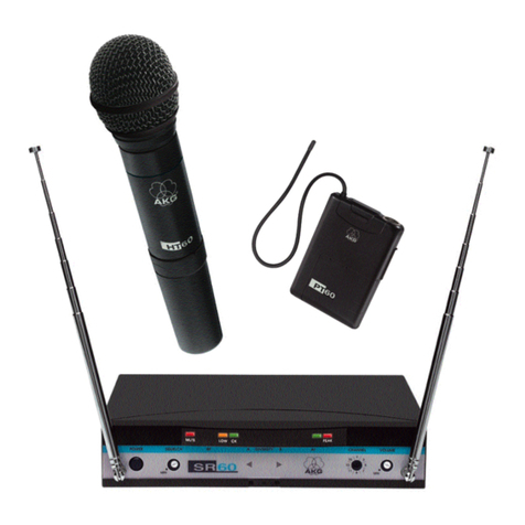 AKG WMS 60 User instructions