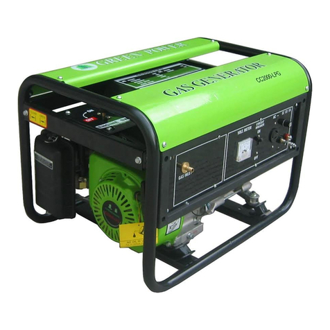 Green Power CC1200-NG User manual