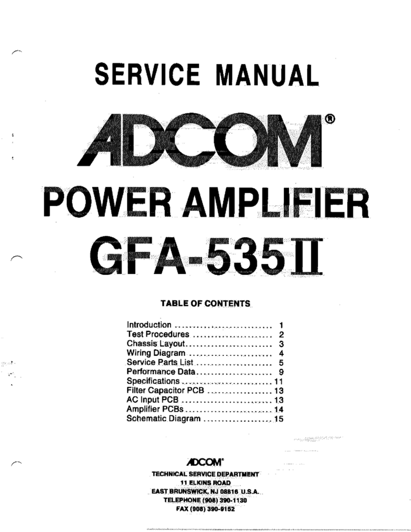 Adcom GFA-535II User manual
