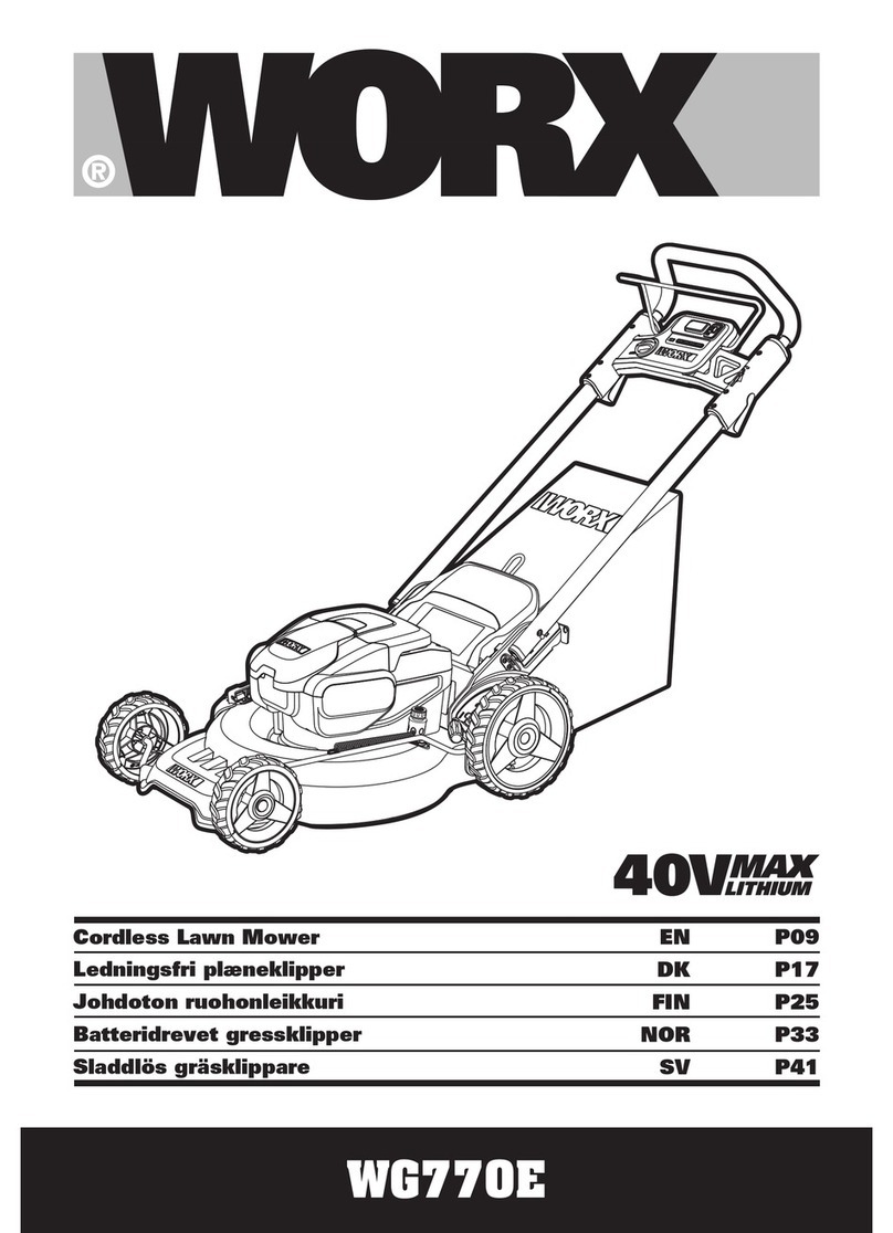 Worx WG770E User manual