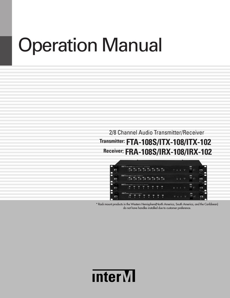 Inter-m ITX-102 User manual