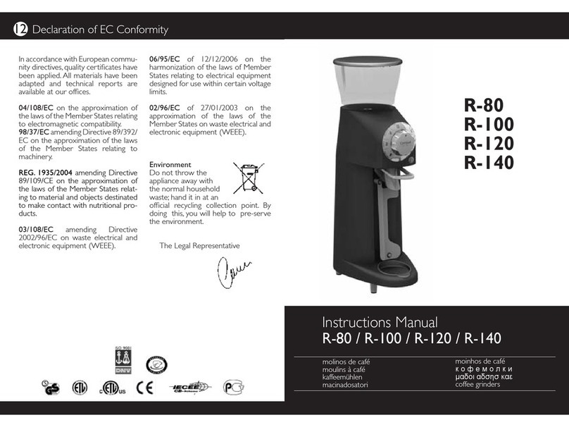 Compak RETAIL R80 User manual