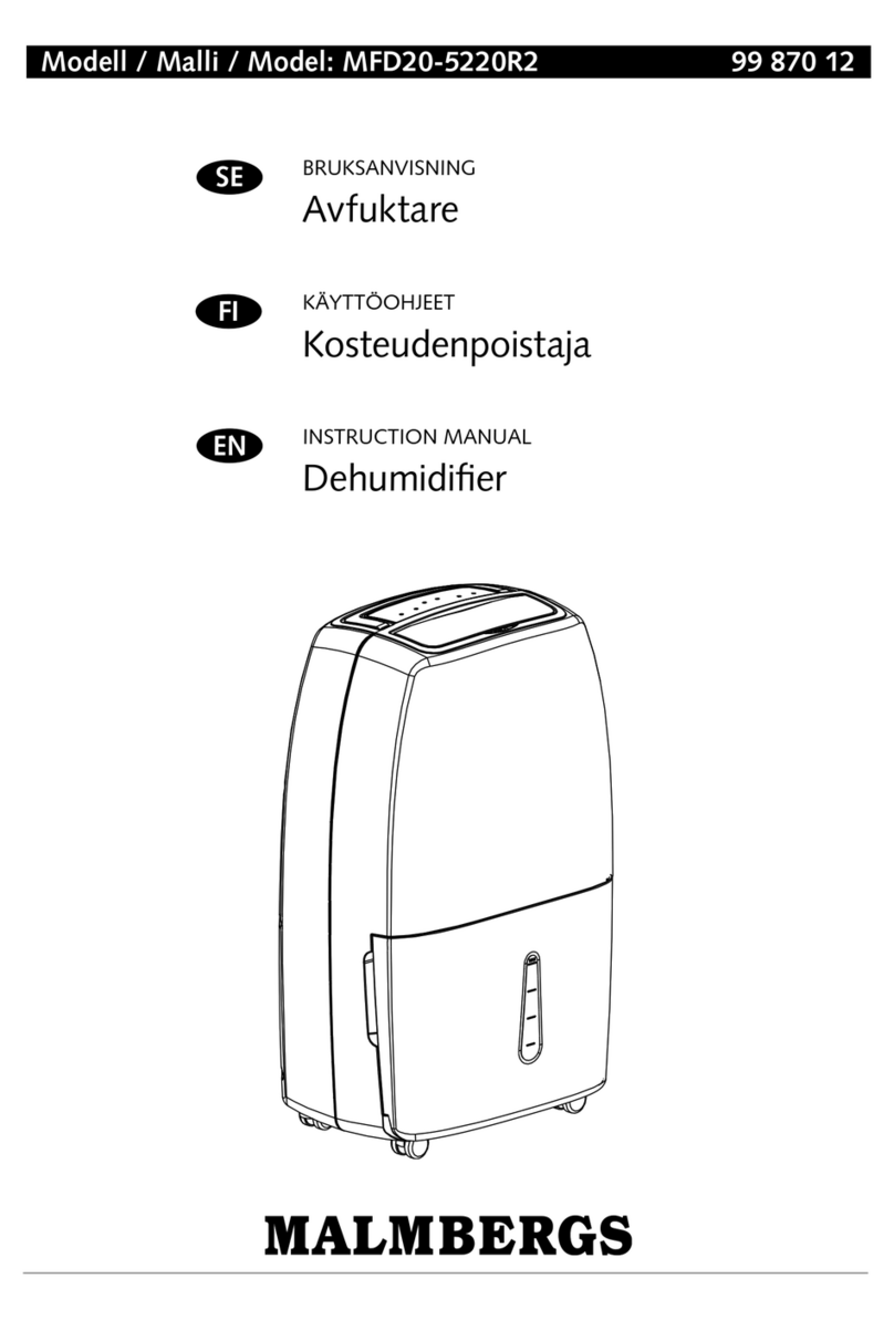 Malmbergs MFD20-522R2 instruction manual