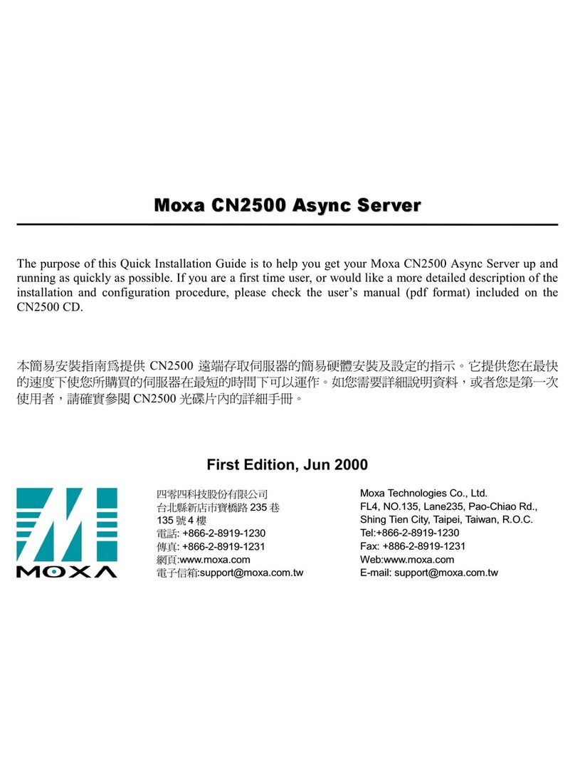 Moxa Technologies CN2500 User manual