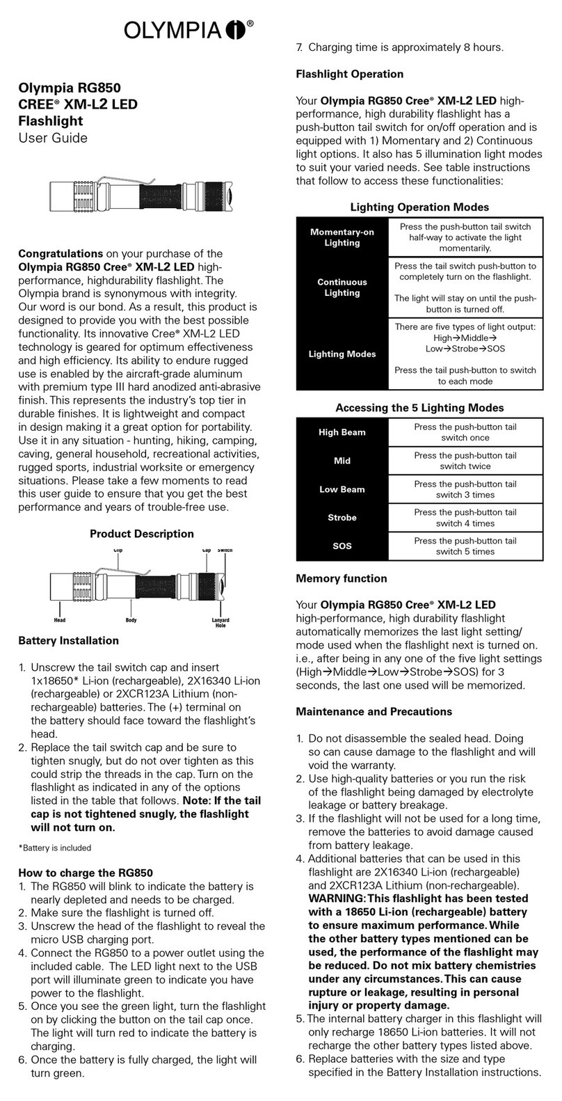 Olympia RG850 User manual