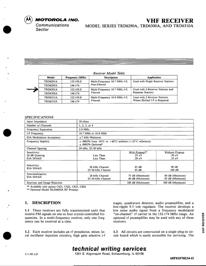 Motorola TRD6290A Operating and installation instructions