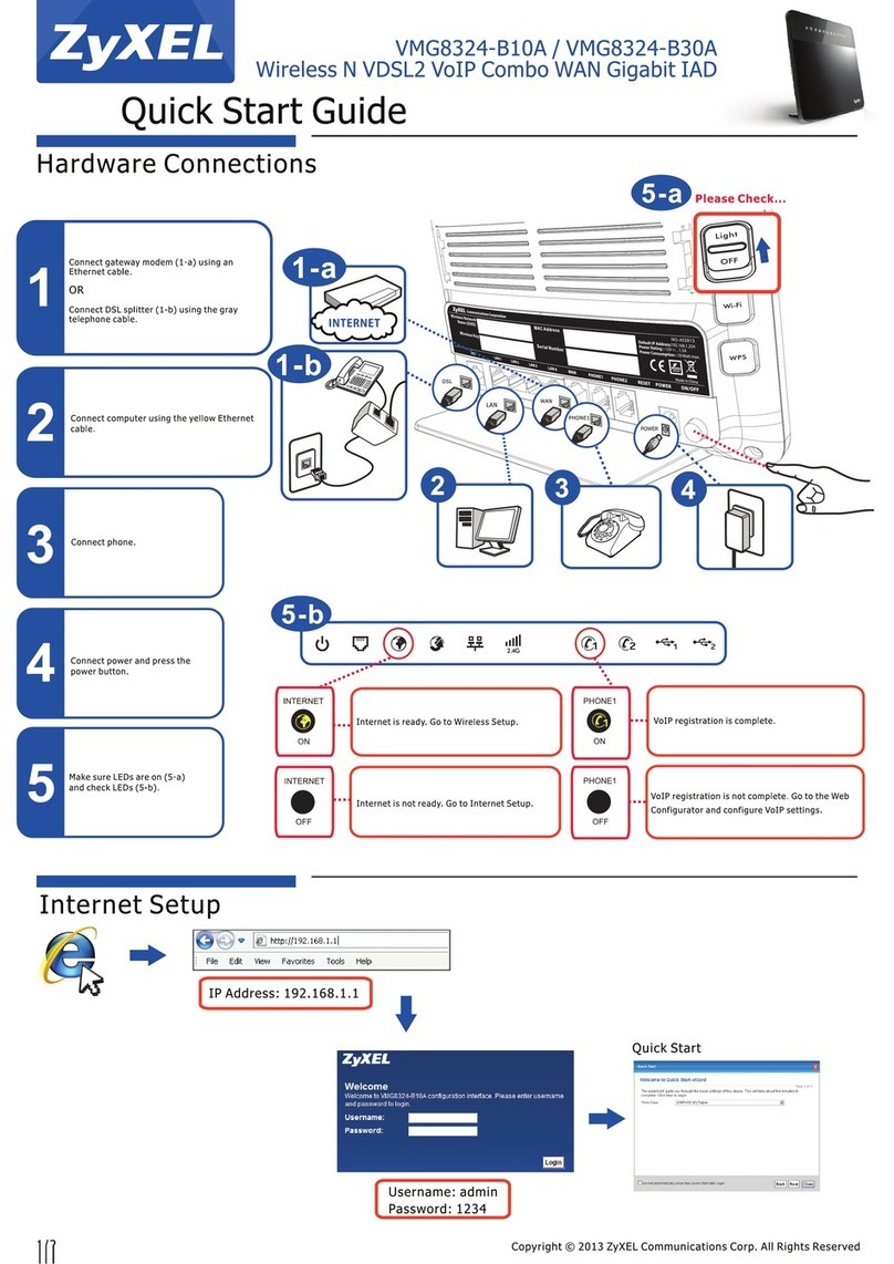 ZyXEL Communications VMG8324-B10A series User manual