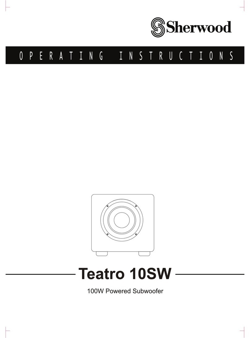 Sherwood Teatro 10SW operating instructions