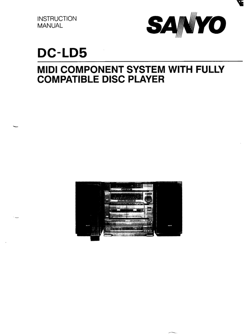 Sanyo DC-LD5 User manual Sanyo DC-LD5 User manual