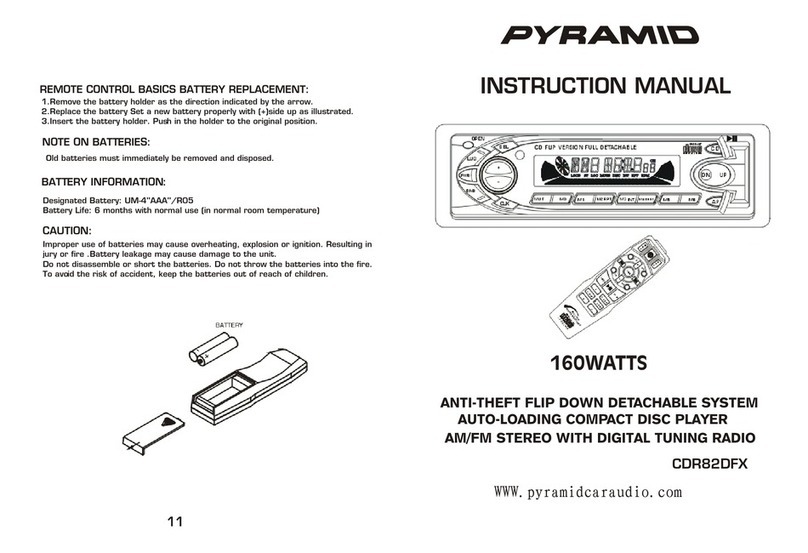 Pyramid CDR82DFX User manual