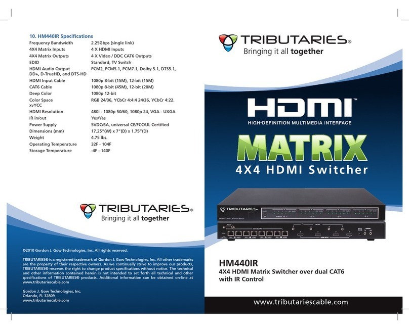 Tributaries HM440IR User manual