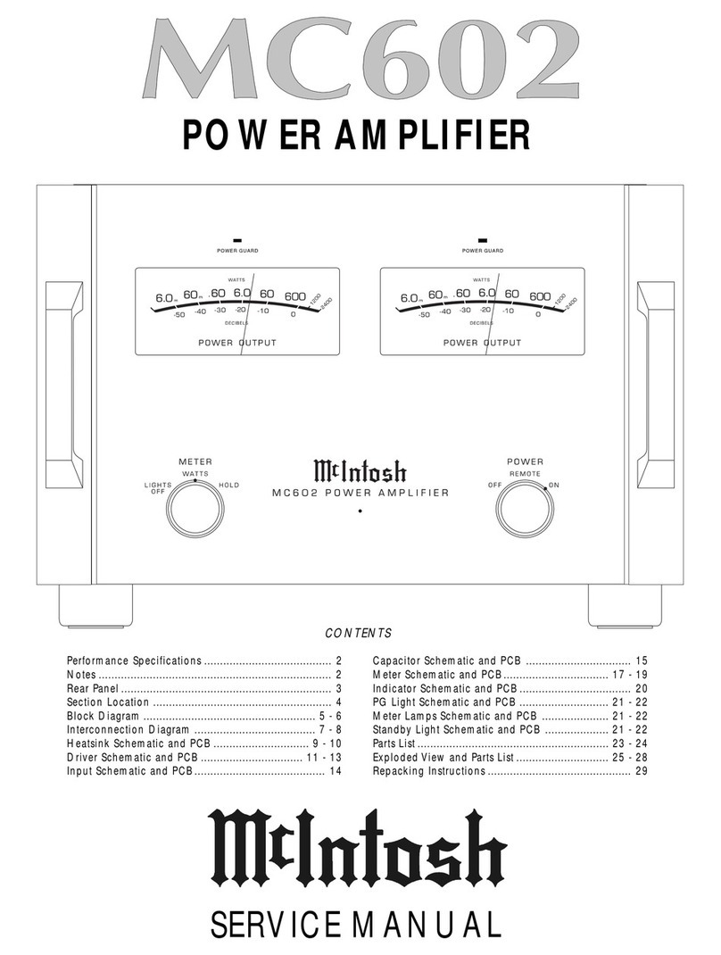 McIntosh MC602 User manual