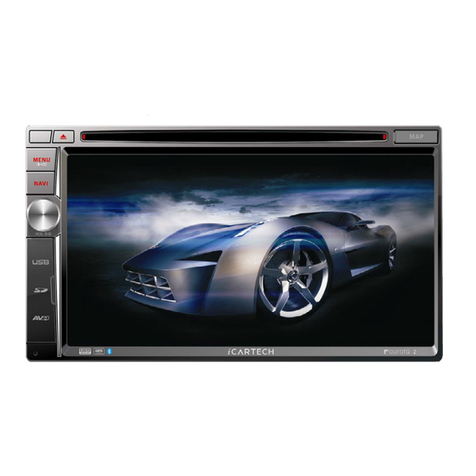 iCartech AURORA 2 User manual