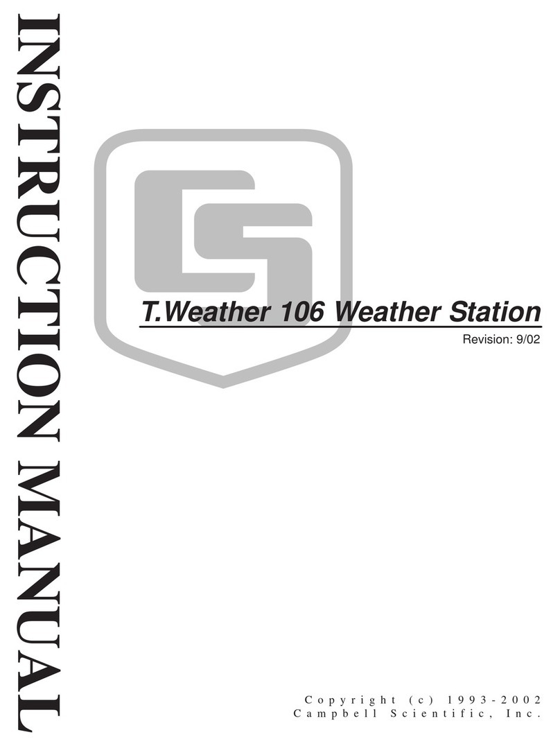Campbell T. Weather 106 User manual