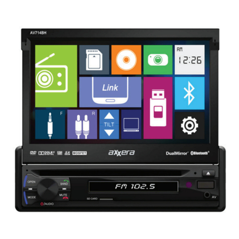 Axxera AV714BH Operating instructions