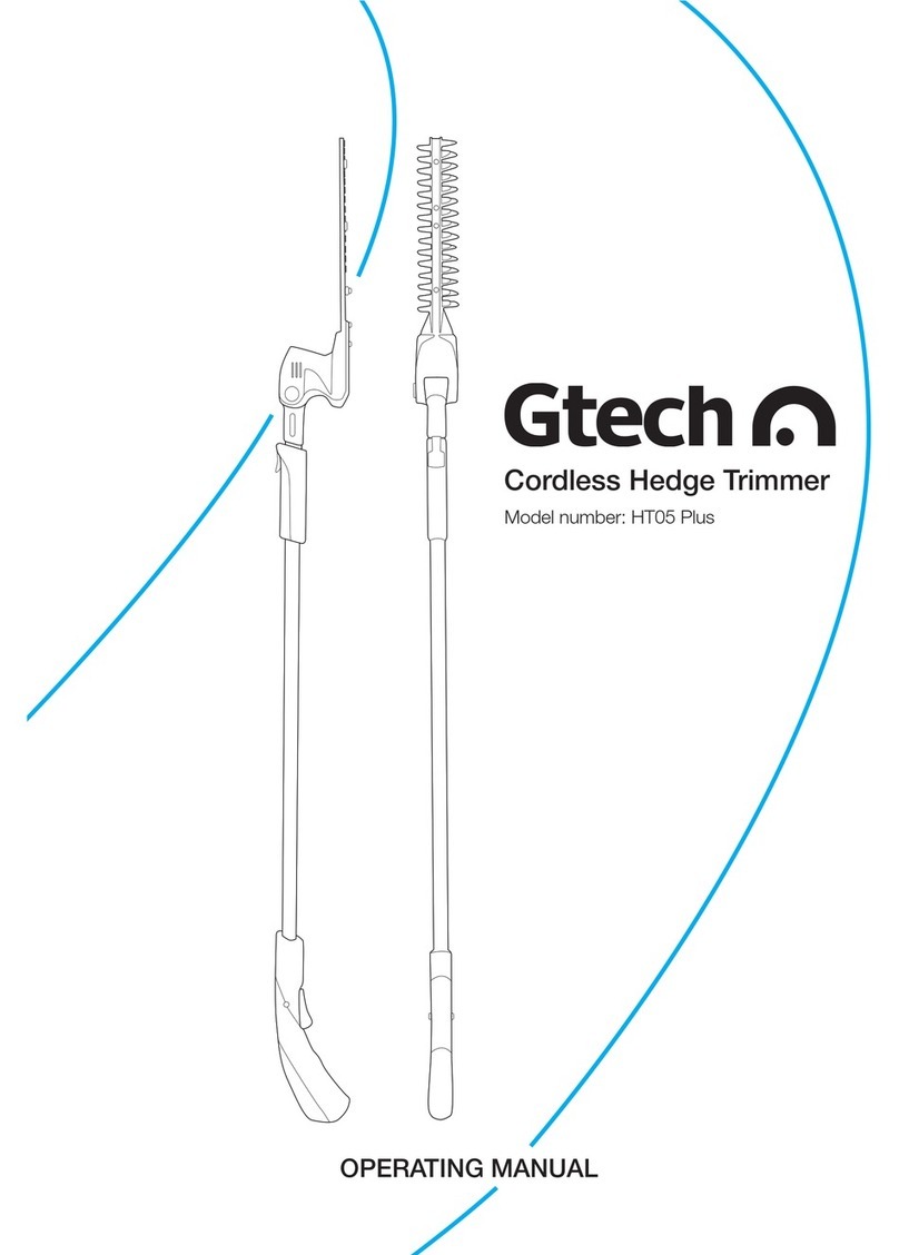 Gtech HT05 Plus User manual