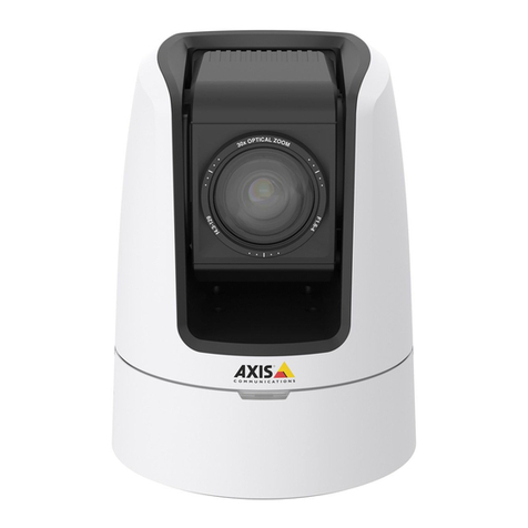 Axis V5915 User manual