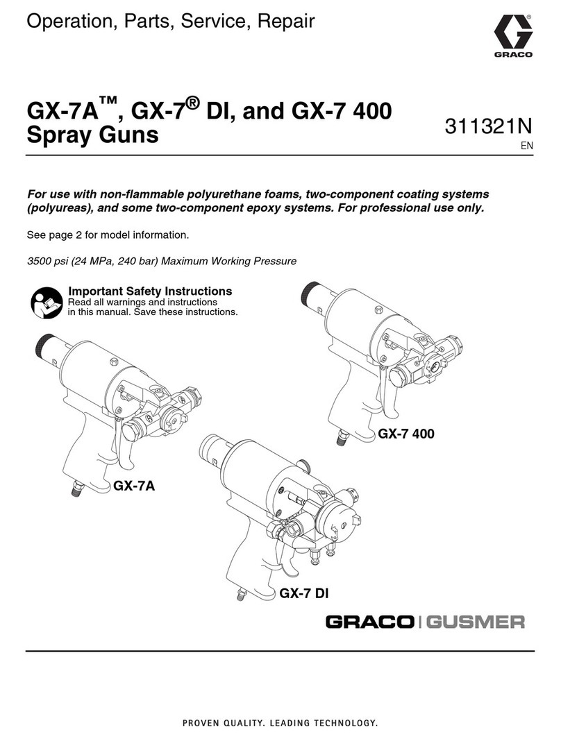 Graco GX-7A Operation, parts, service, repair