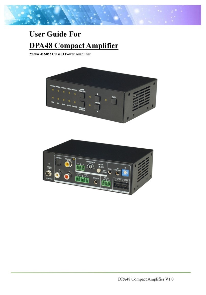vissonic DPA48 user guide