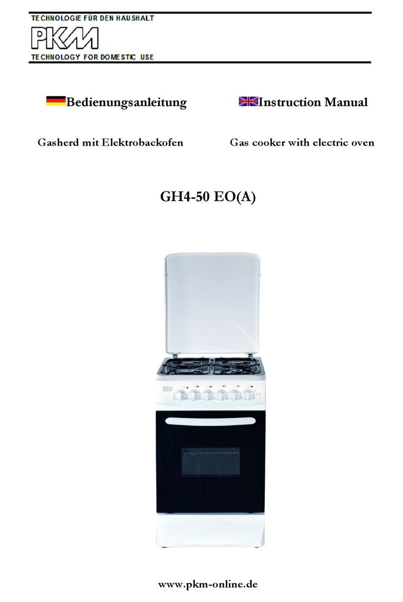 Pkm GH4-50 EO(A) User manual Pkm GH4-50 EO(A) User manual
