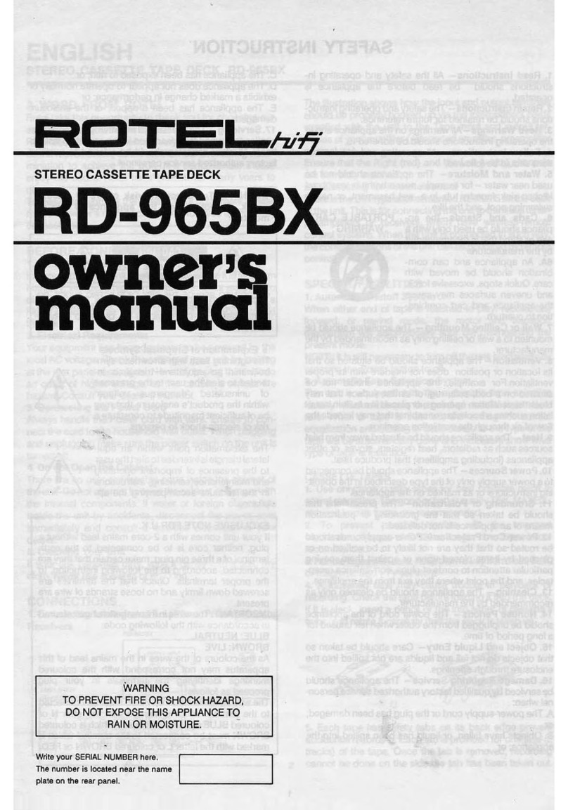 Rotel RD-965BX User manual