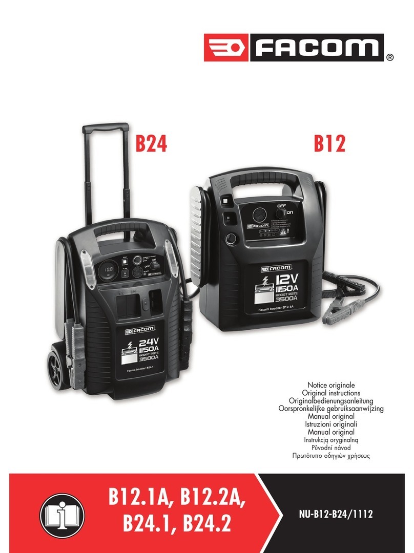 Facom B12.1A User manual