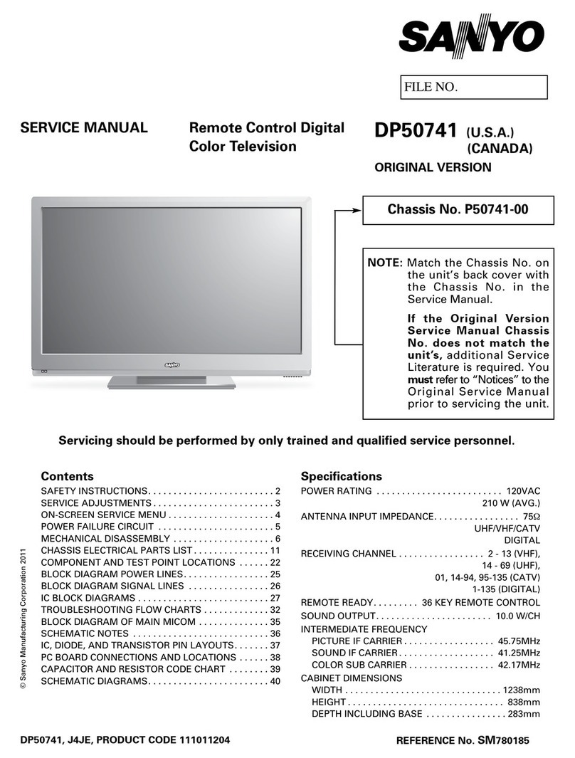 Sanyo DP50741 User manual Sanyo DP50741 User manual