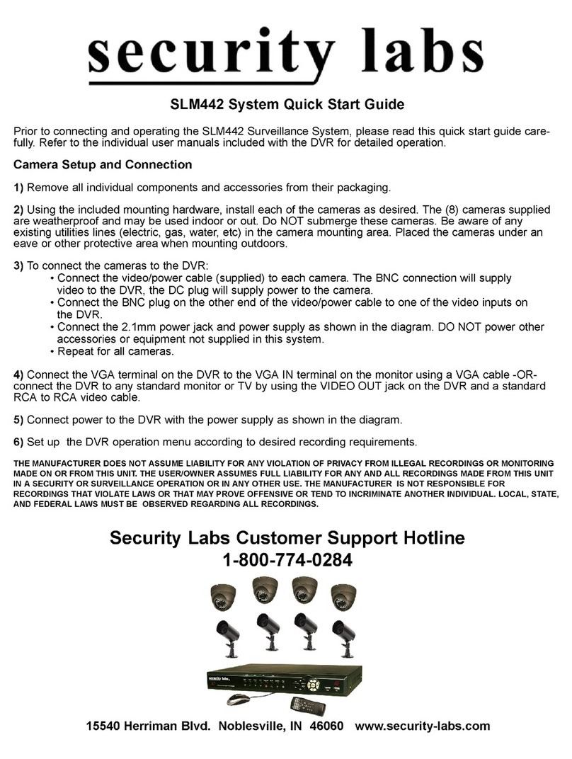Security Labs SLM442 User manual