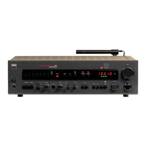 NAD 7400 User manual