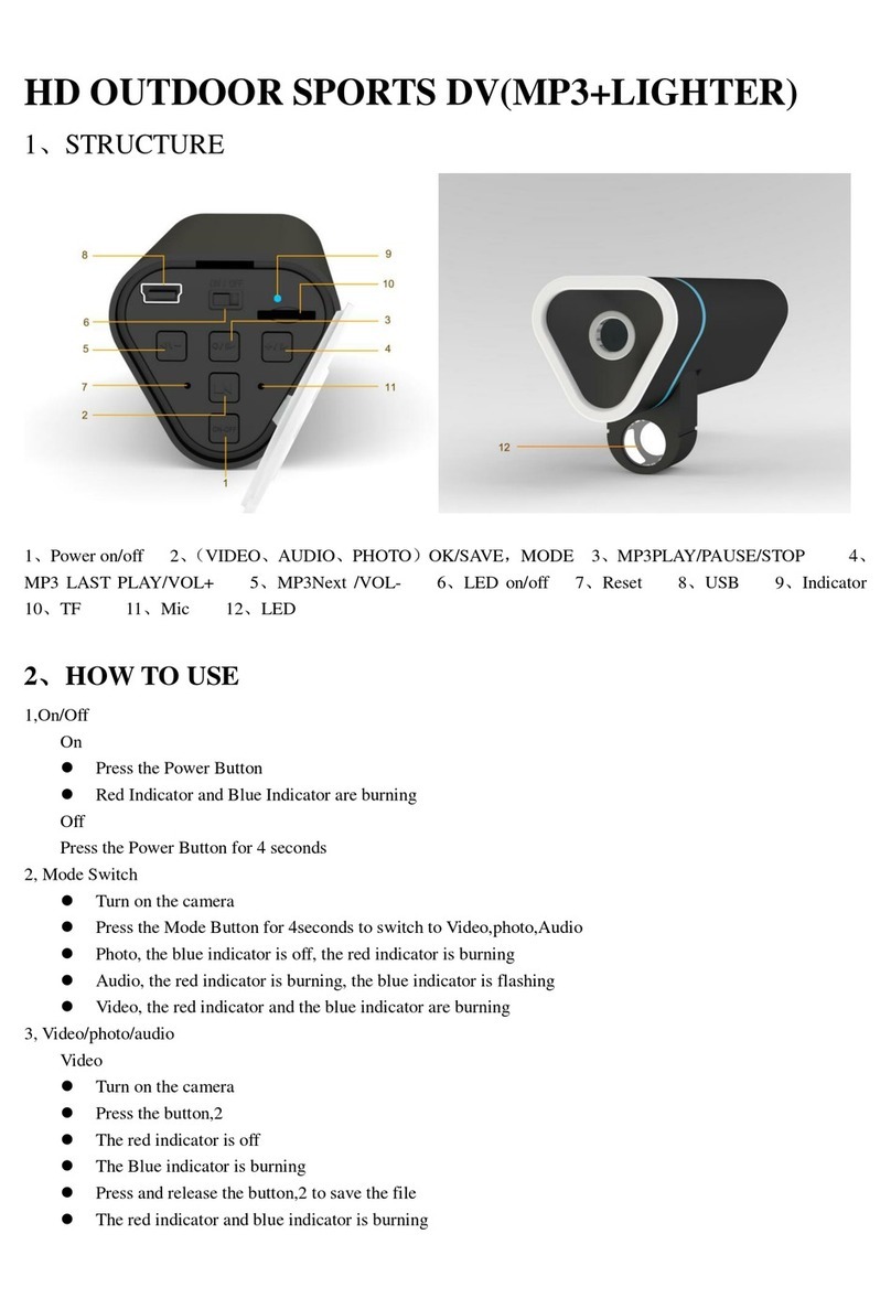 SC2000 PL2208 manual