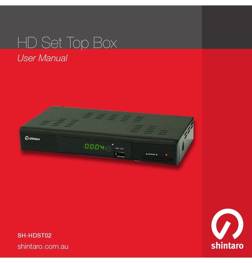 Shintaro SH-HDST02 user manual