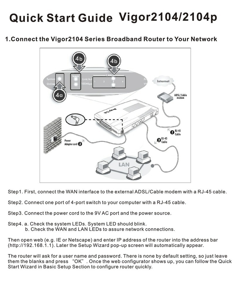 Draytek Vigor 2104 quick start guide