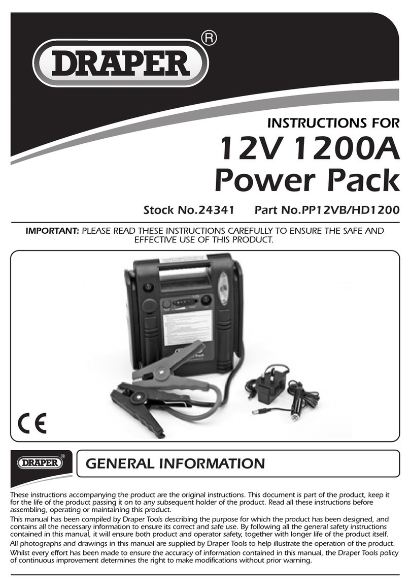 Draper PP12VB instructions