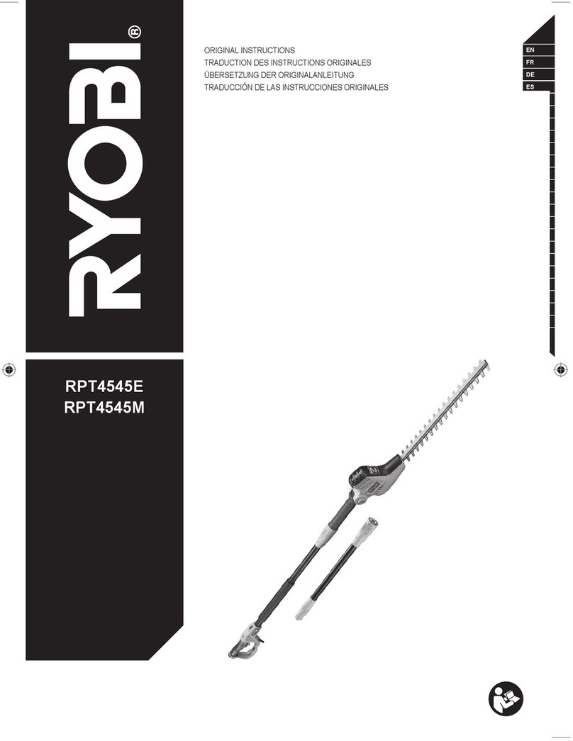 Ryobi RPT4545E User manual