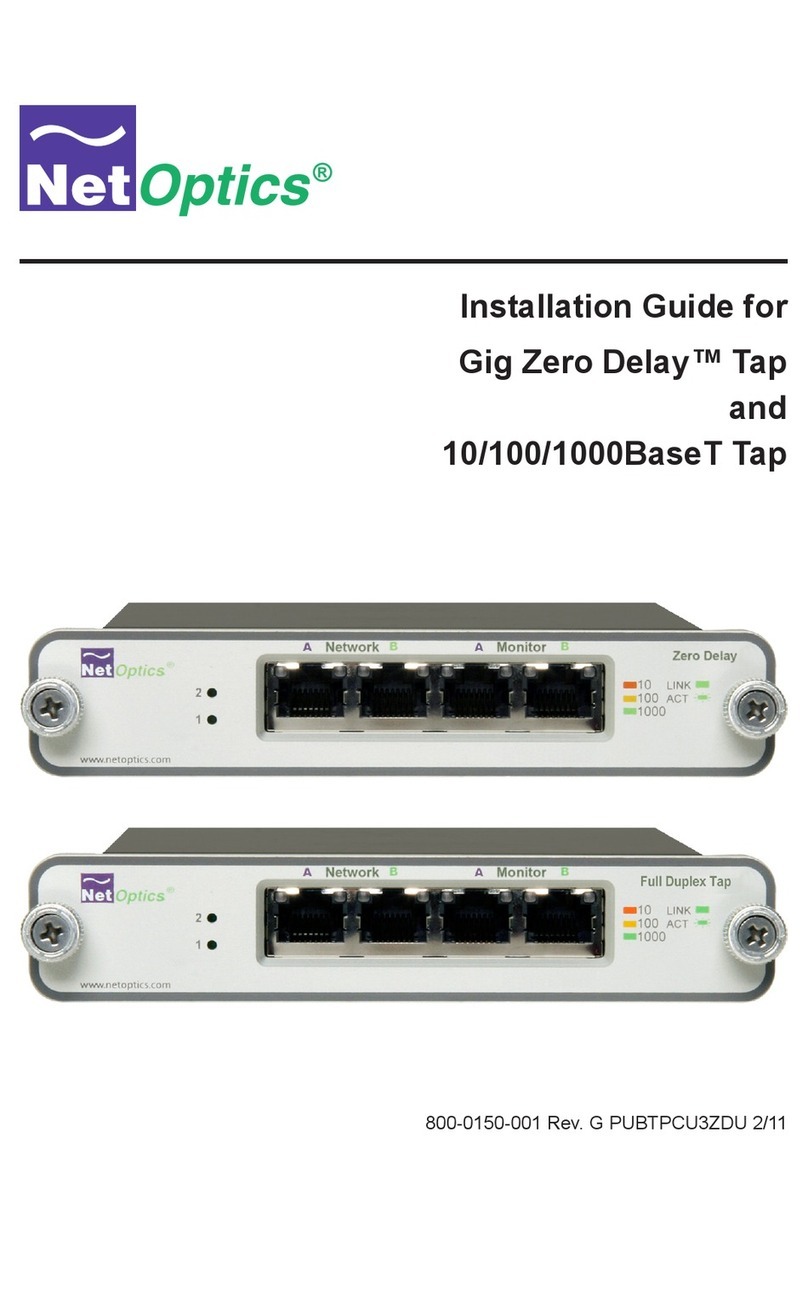 Net Optics Gig Zero Delay Tap User manual