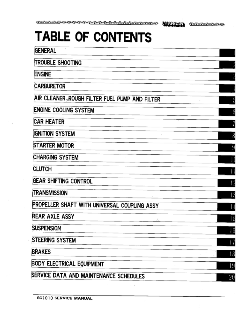 Changan SC1010 User manual