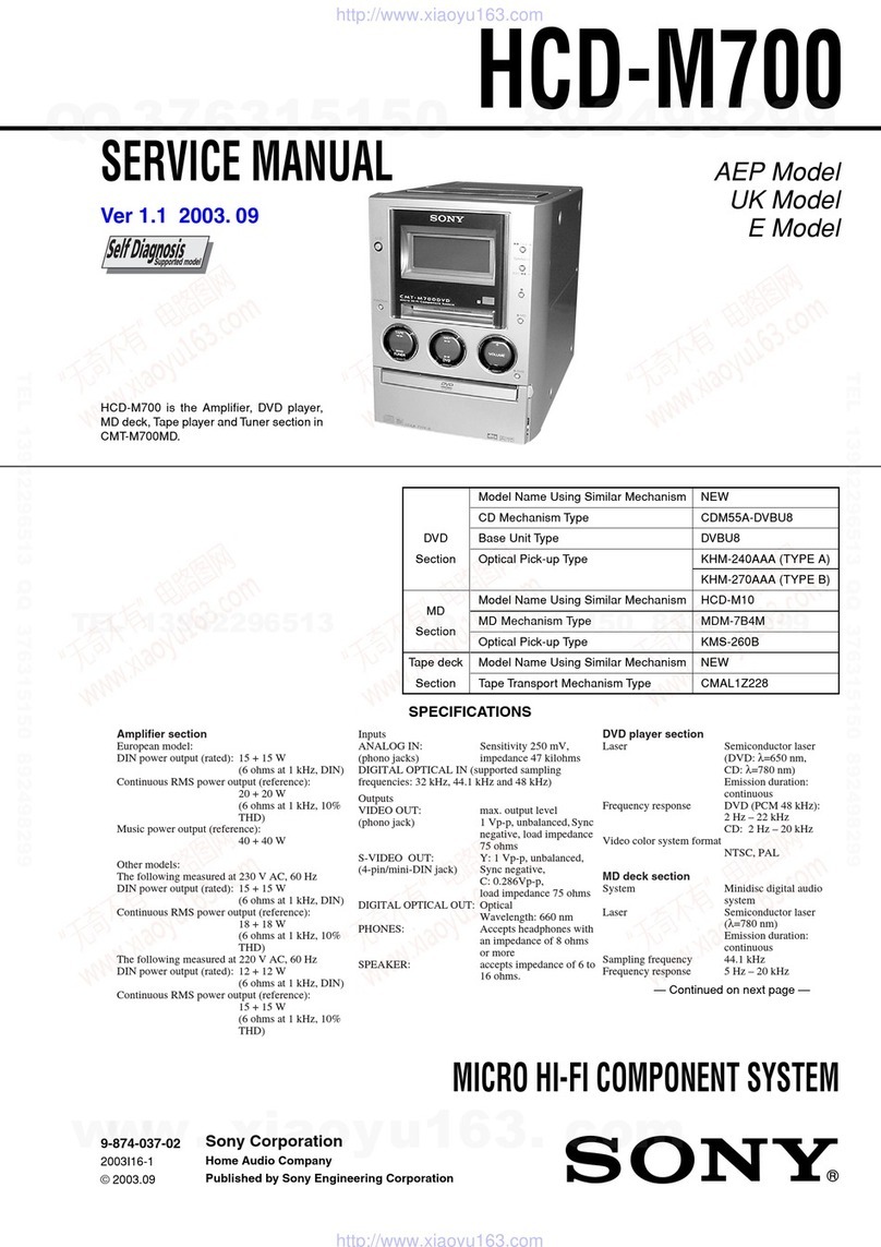 Sony hcd-m700 Service manual
