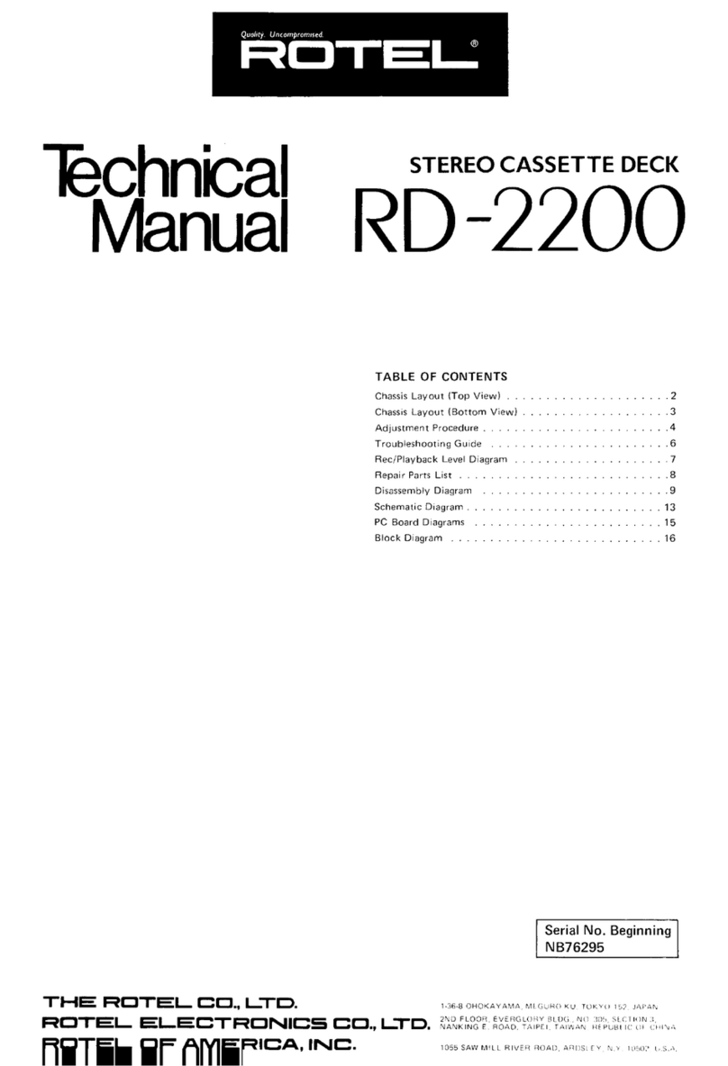 Rotel RD-2200 Technical manual