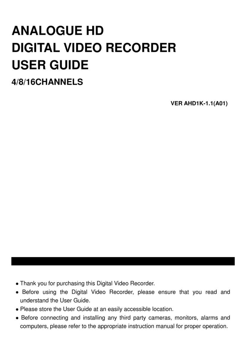 Pinetron AHD1K series user guide