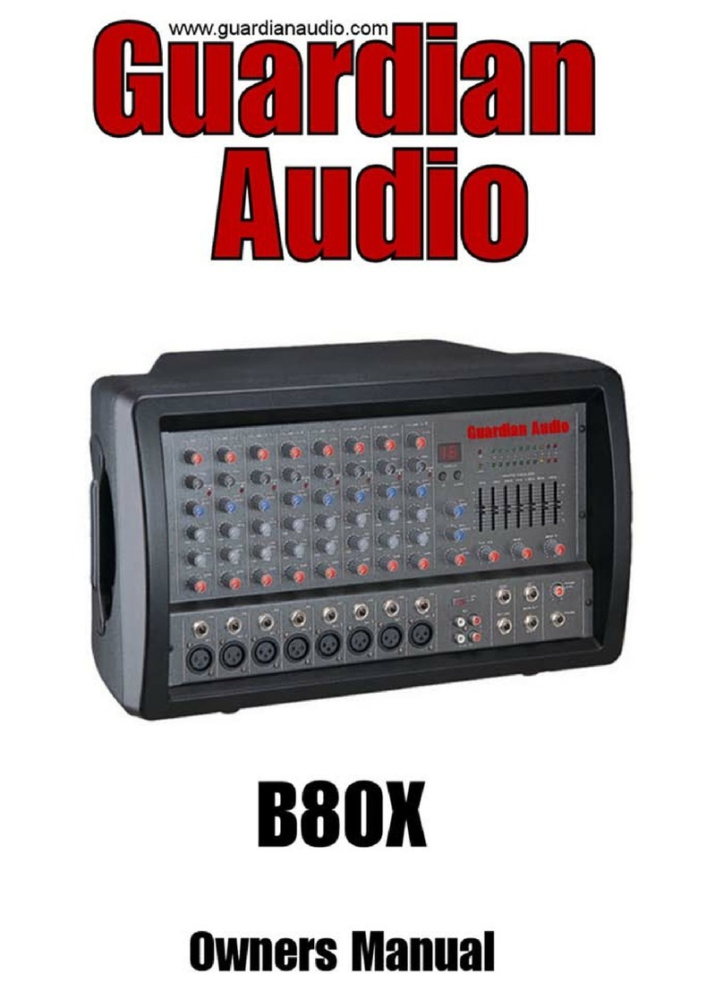 Guardian Audio B80X owner's manual