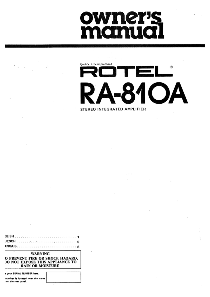 Rotel RA-810A User manual